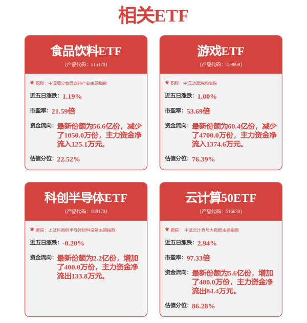 高杠杆炒股 多只阶段高位个股股东拟减持！301223实控人被监视居住！杠杆资金加仓这些筹码集中股