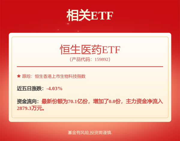 中国股票配资网官方网站 百济神州(06160)根据2016年计划向BGNC2配发及发行1.33亿股新股份
